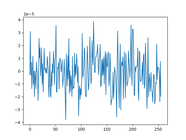 tutorial feature extractor open close eye