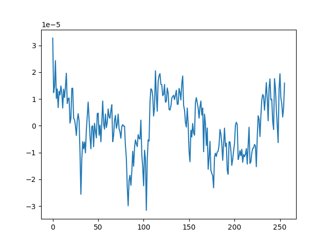 tutorial hpc cache and slurm